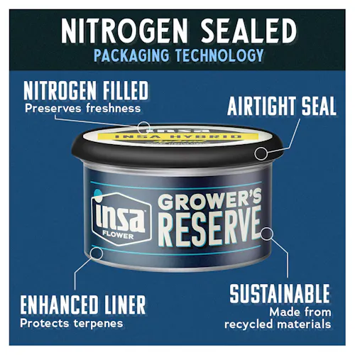 INSA Nitro Fumez 3.5g-1