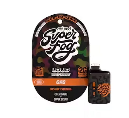 can you put thc vape juice in a normal vape Vapes containing THC and cannabis recovered from students at three  different schools: On December 9, two students were found to be in  possession of vaping devices containing THC. A third student was