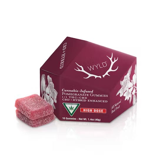 Product Image Alt