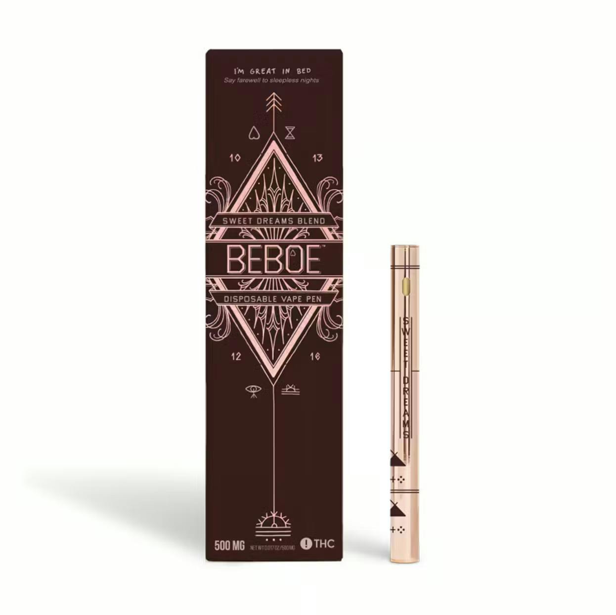 is it cheaper to buy disposable vapes How to Use an All-In-One Disposable Vape? – iKrusher