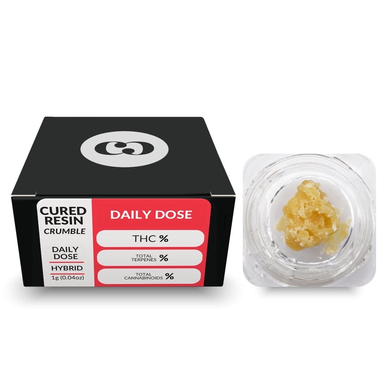 Product: CC | Puffo Gelato | Cured Resin Crumble Indica