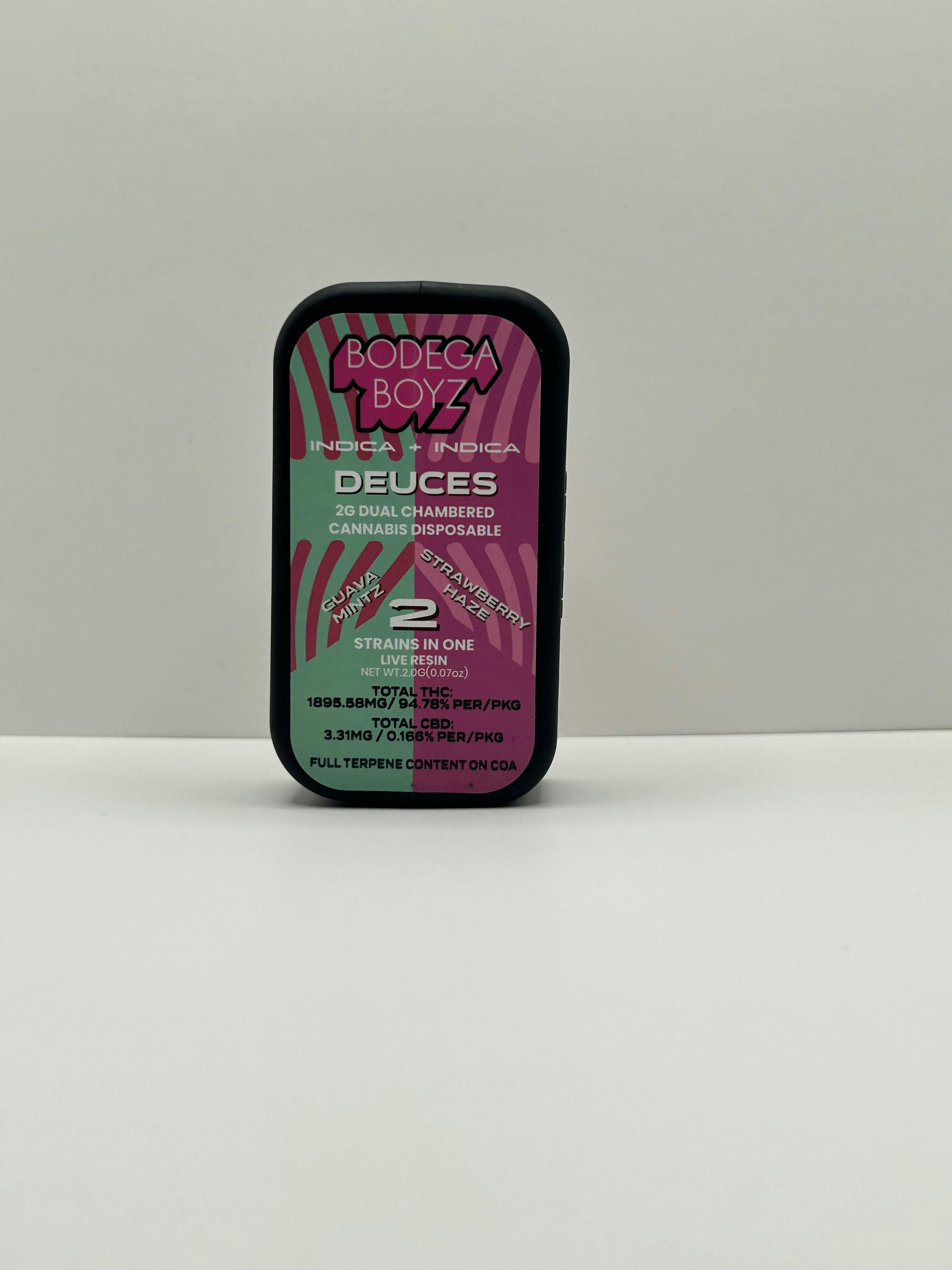 Photo of Bodega Boys – Dueces AIO Vape Pen- Pink Guava x Blueberry Certz