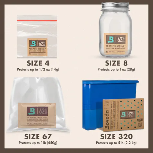 Boveda Humidity Pack 62 Relative Humidity-2
