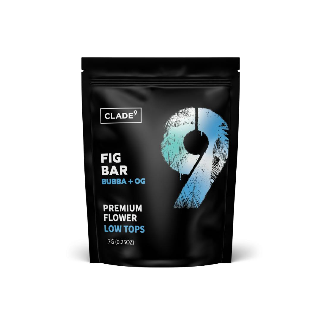 Clade9
Fig Bar