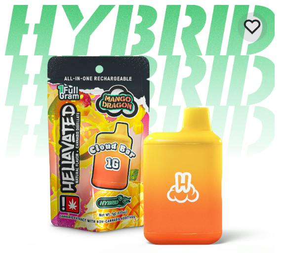 Image of product