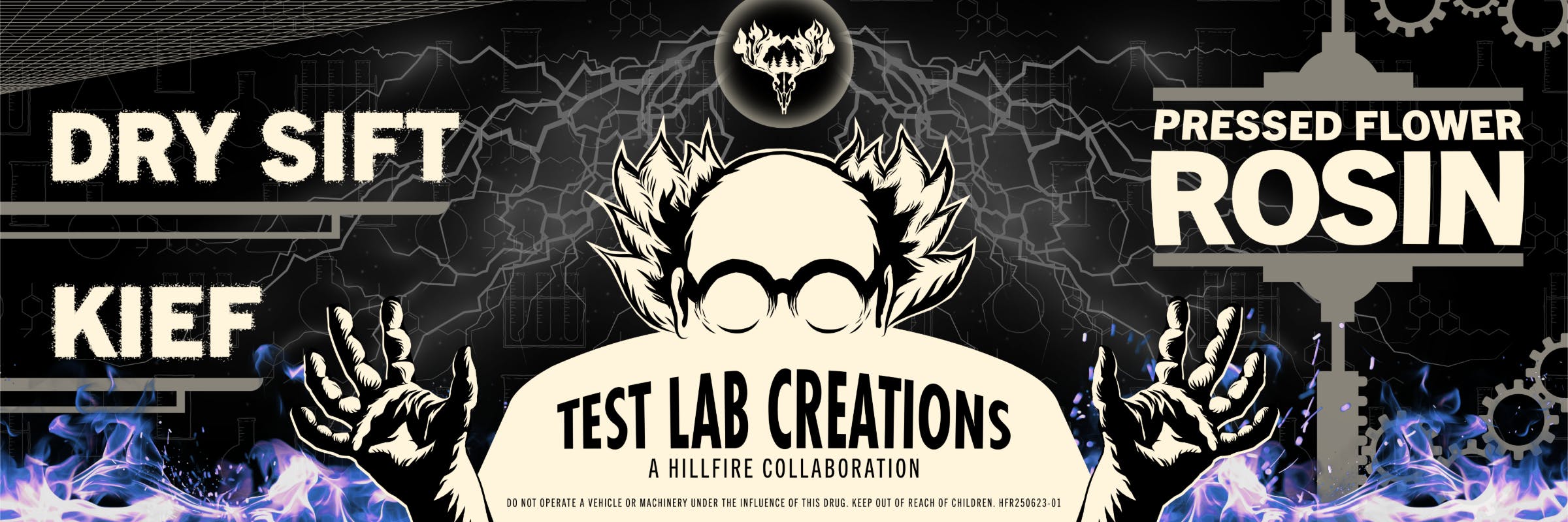 Test Lab Creations!