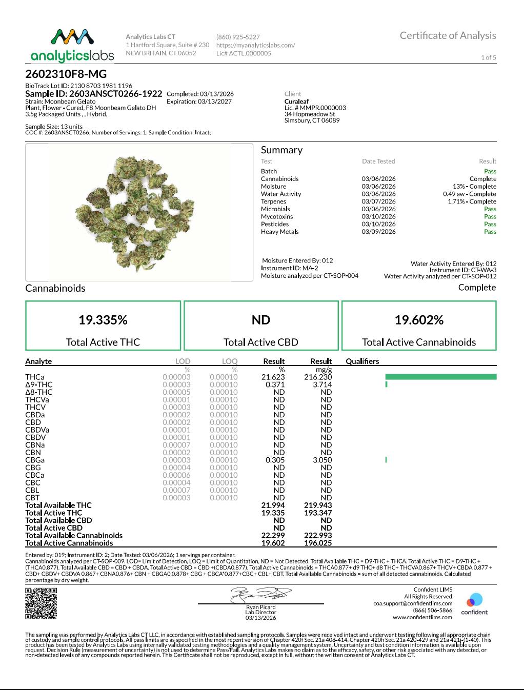 Image of product