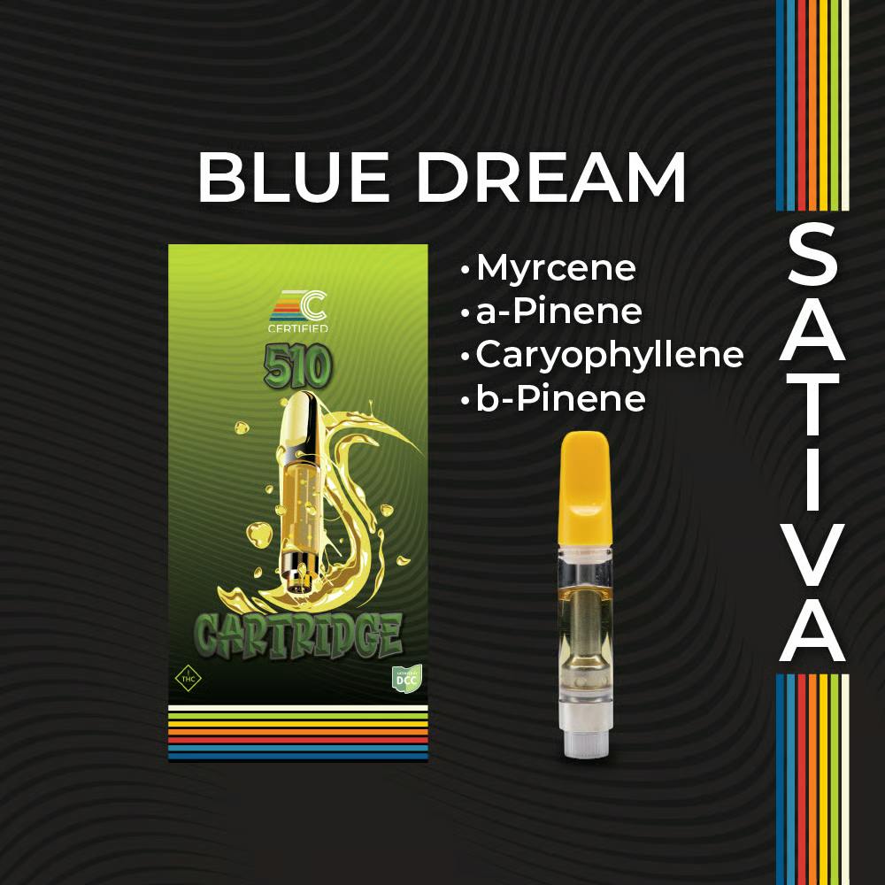 Blue Dream | 1g Distillate Cartridge | Piqua - OCC
