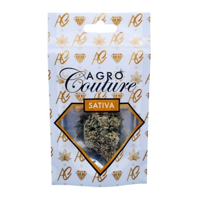 Dried cannabis flower is primarily ingested via inhalation. Activation time is roughly about 5 minutes and can last up to a few hours.