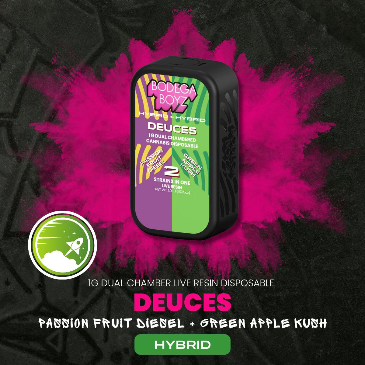 Bodega Boyz | Passion Fruit Diesel x Green Apple | Live Resin AIO