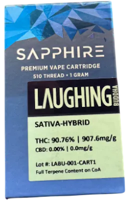 NYC Diesel - AIO (1.0g) - Planet Nugg