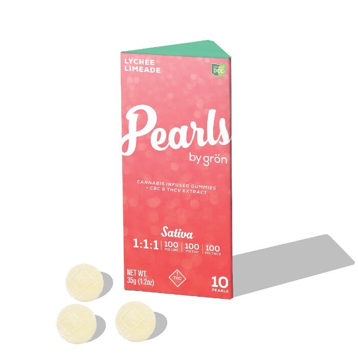 Image of product
