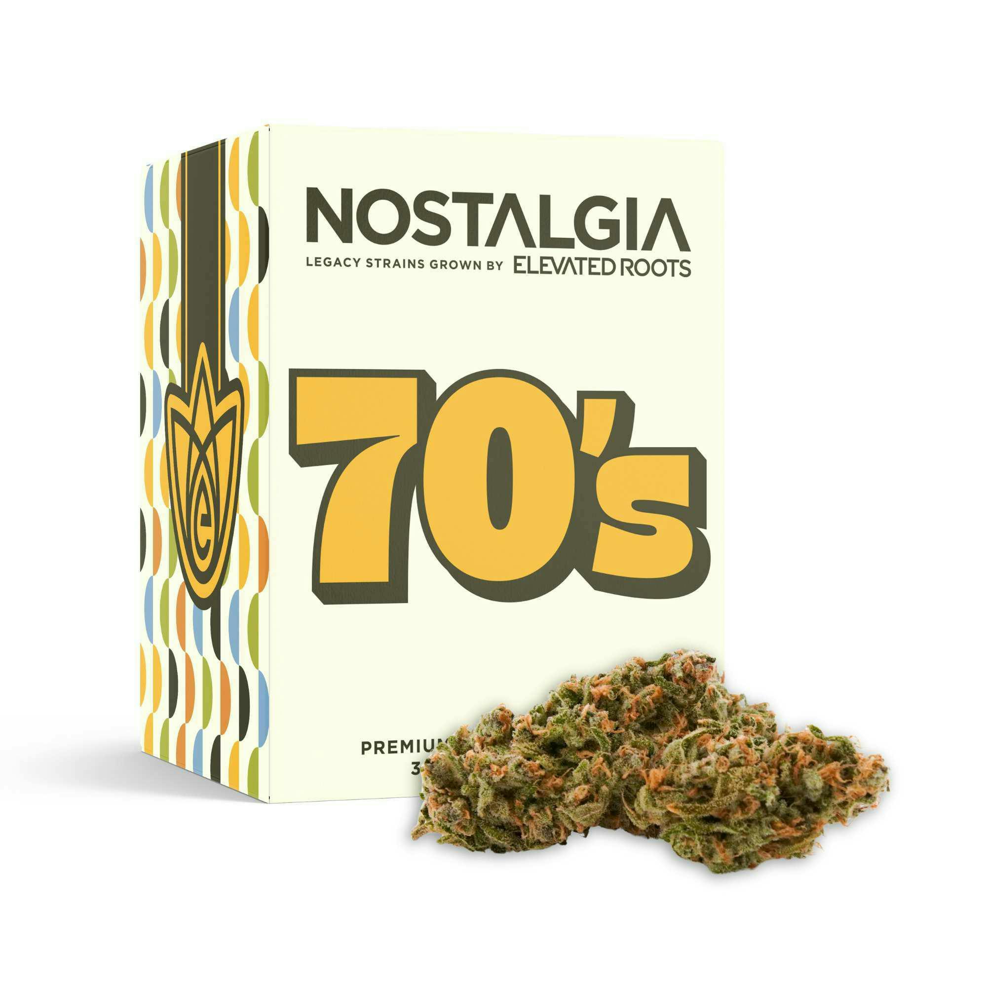 Lazy River Products - Tewksbury