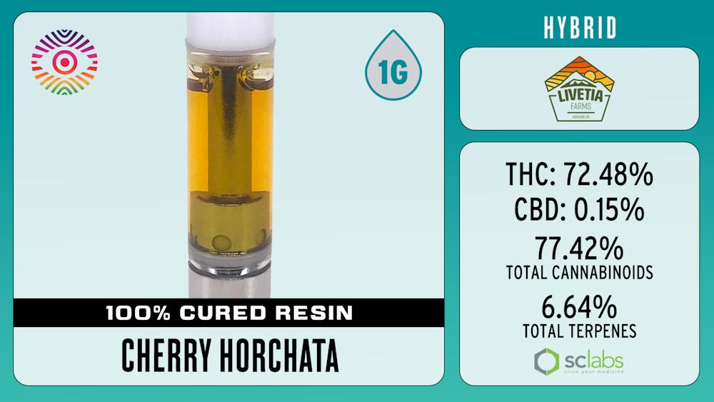 Product CHRO | Cherry Horchata Hybrid Cured Resin