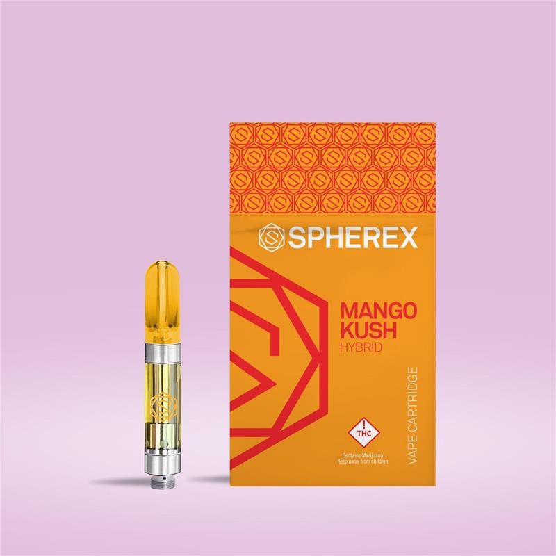 Product Image Alt