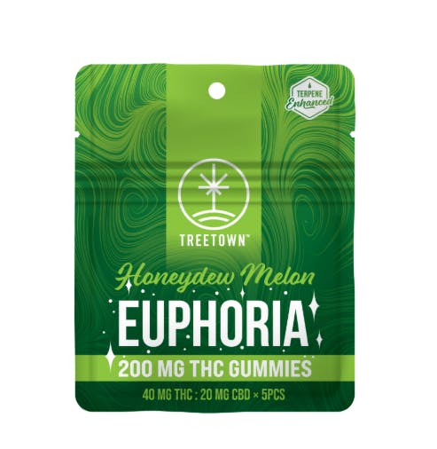 Product: 2:1 Euphoria | Honeydew Melon | 40mg THC x 20mg CBD | 5pk | TreeTown