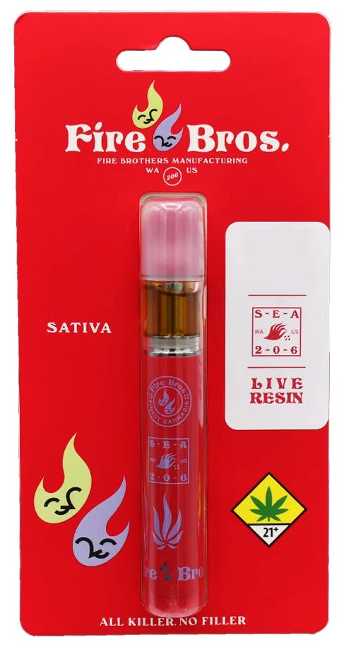 red eye vape shop Red Eye Smoke & Vape Shop, 5061 Federal Blvd, San Diego, CA 92102, US