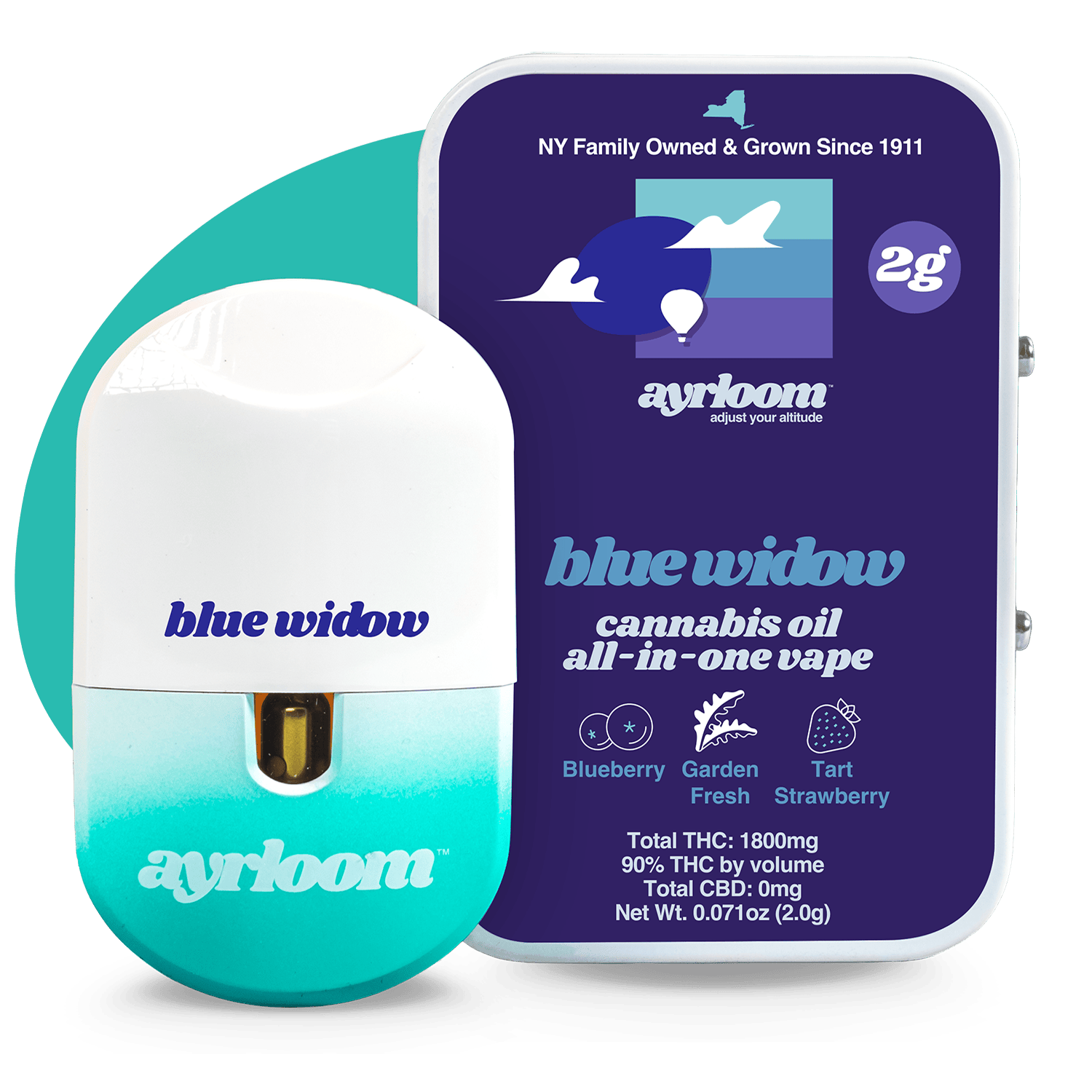 ayrloom | Blue Widow | AIO | 2g