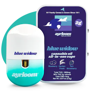 ayrloom | Blue Widow | AIO | 2g