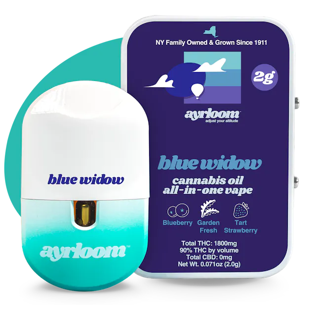 Ayrloom ayrloom | Blue Widow | AIO | 2g