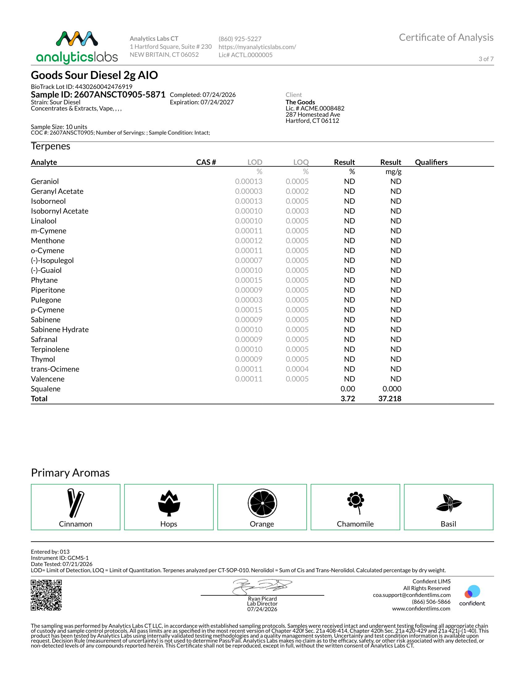Image of product