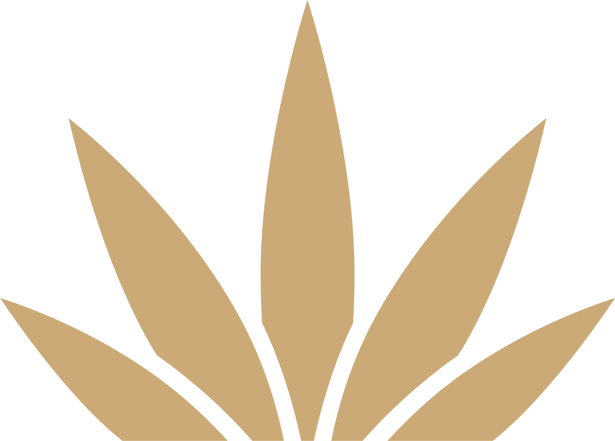 Cincinnati - Nectar Ohio