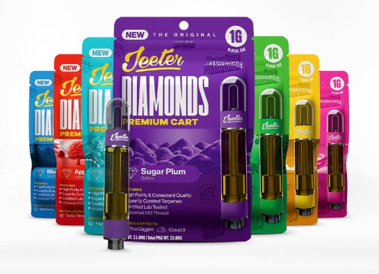 toronto vape pod delivery toronto vape pod delivery Vapeluv Toronto Vape Free Delivery In Toronto  Ontario Canada Clear Vape Delivery
