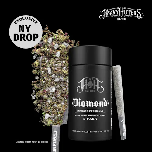 CAM: Lemon Cherry Gelato – NY Diamond Infused Pre-Rolls | 2.5G 5-Pack-2