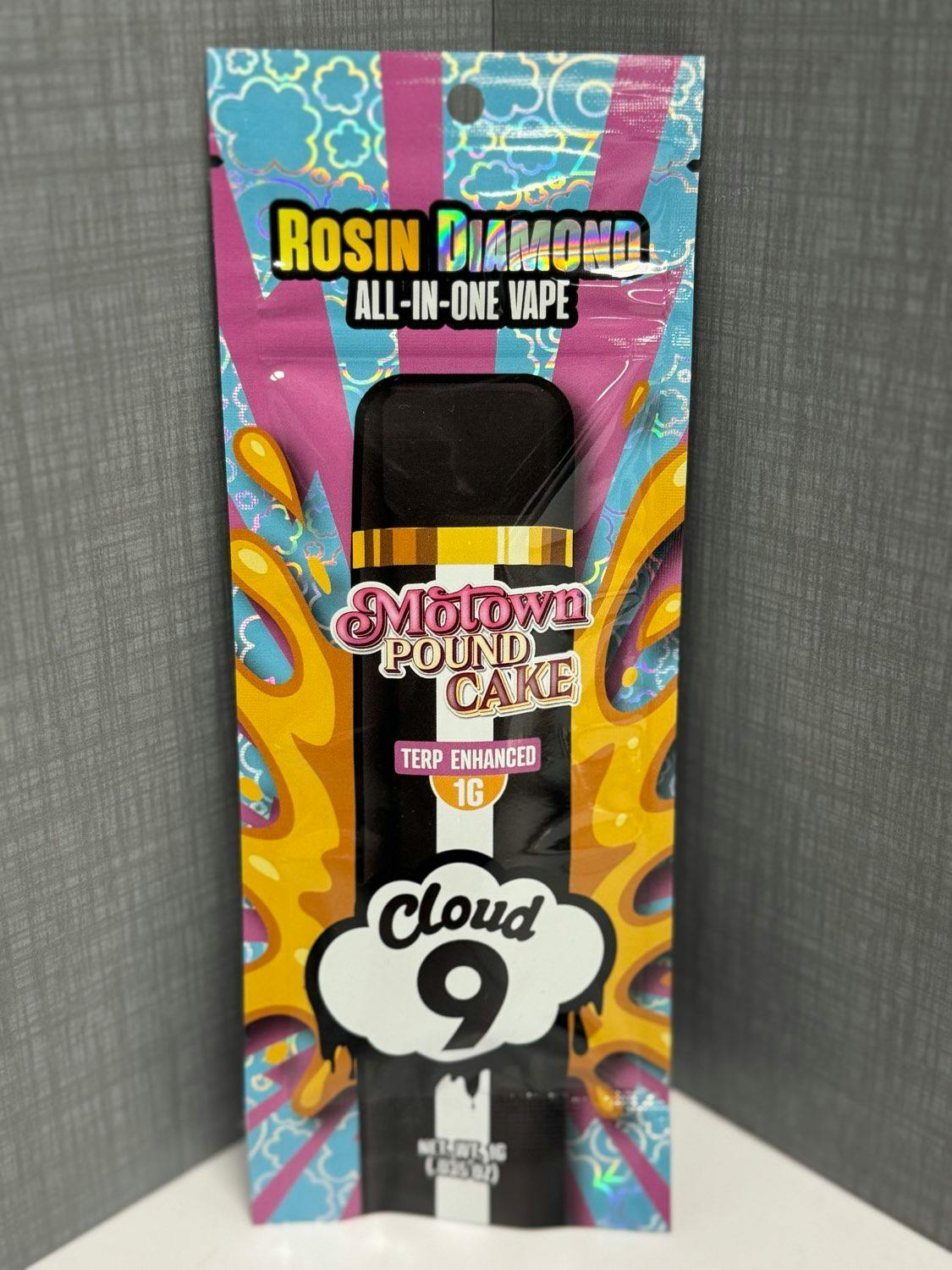 Image of product
