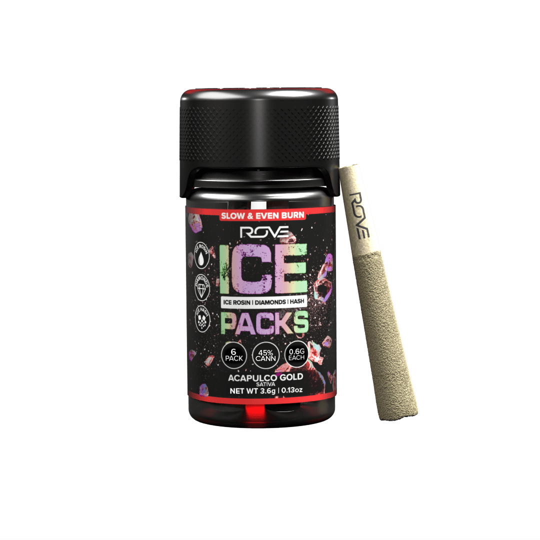 Product Image Alt