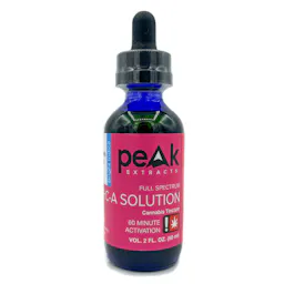Tinctures category image