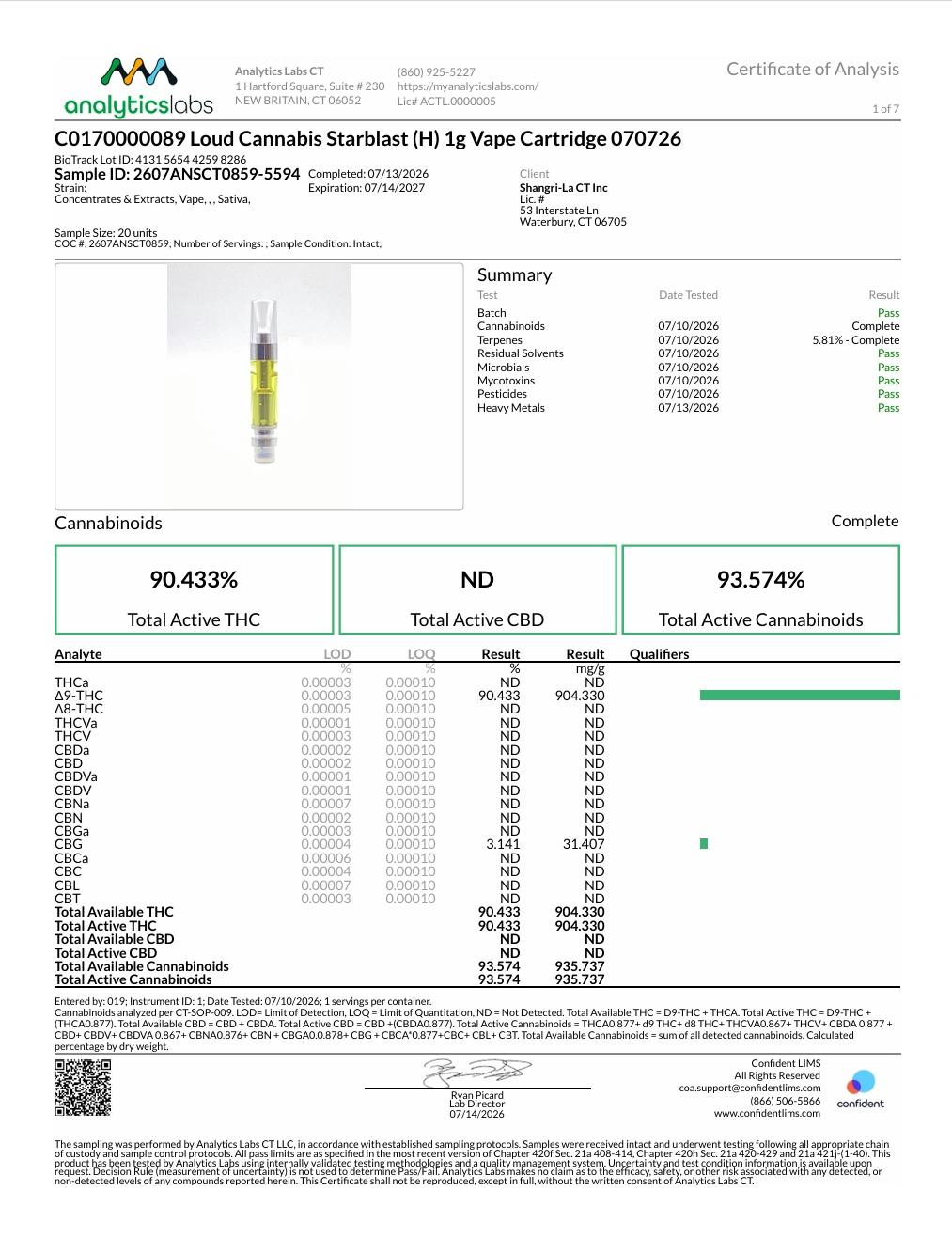 Image of product