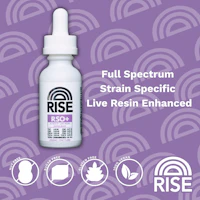 RISE RSO+ Tincture – Super Boof 200MG - product image at King of Budz