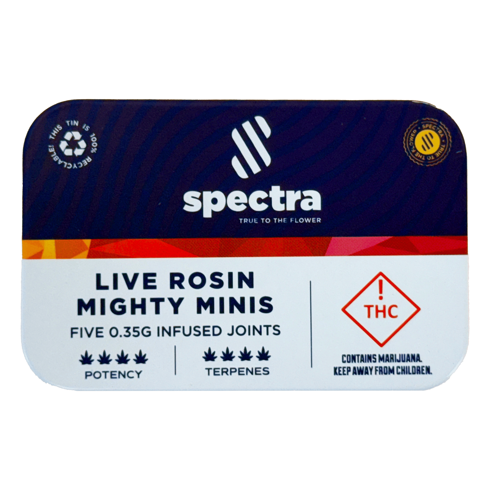 Spectra Live Rosin Papaya Juice x The Fizz Mighty Minis Infused Joint ...