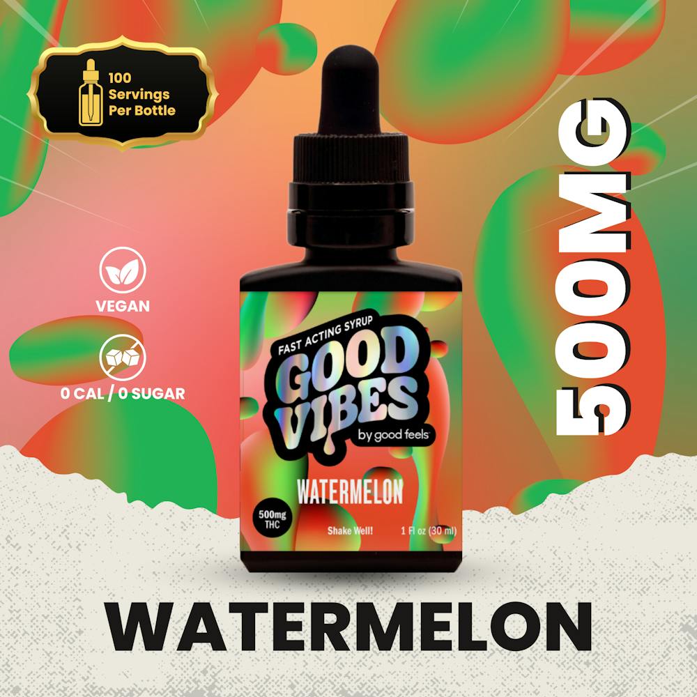 Product Watermelon Fast-Acting Syrup | Tinctures | 500mg