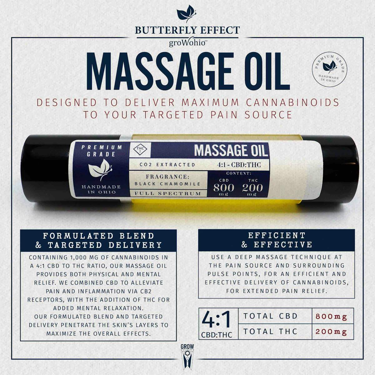 image of 4:1 CBD Massage Oil