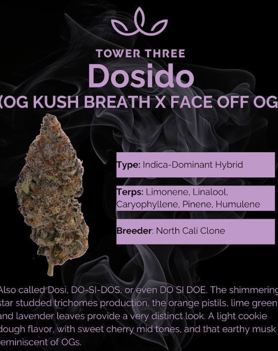 Product: Dosido [3.5g]