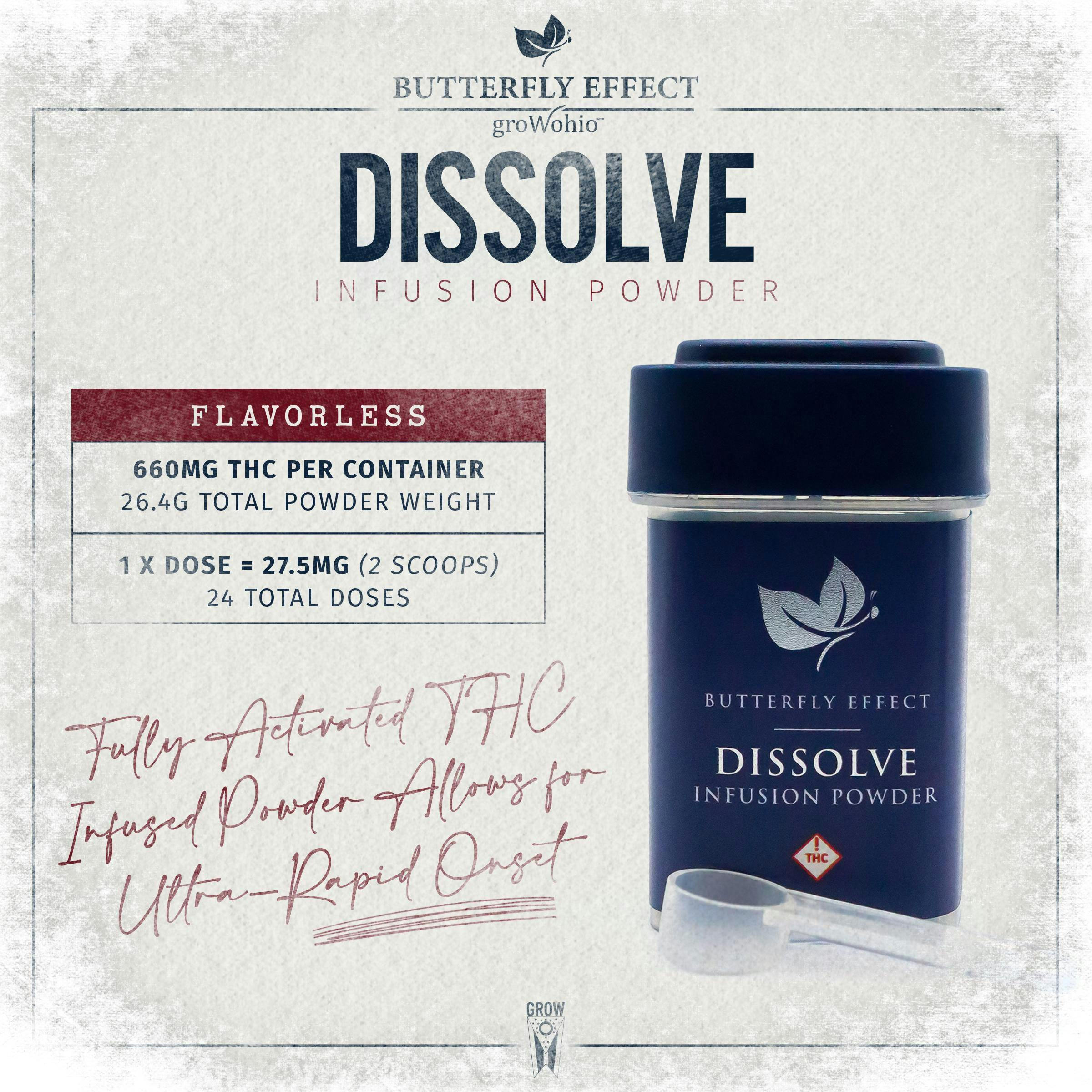 Dissolvable Infusion Powder l Butterfly Effect 6 Day Ethos