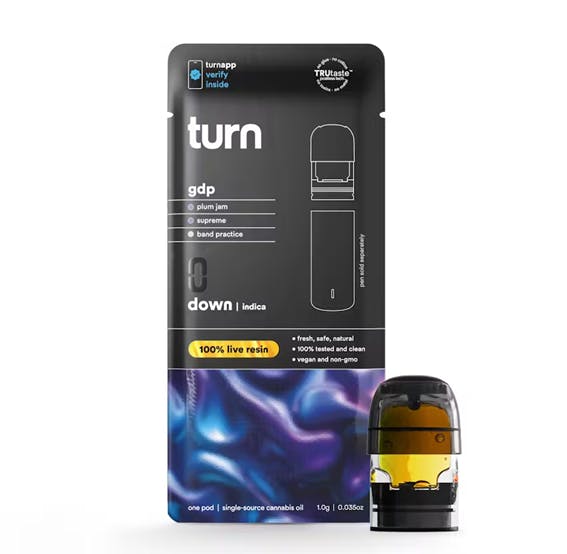 turn vape battery Inside Vape Pod Systems: How Vape Pods Work