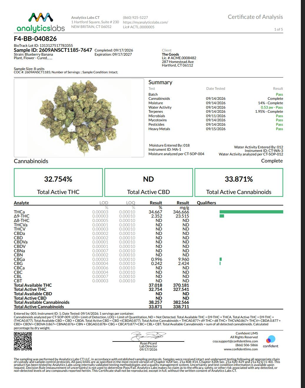 Image of product