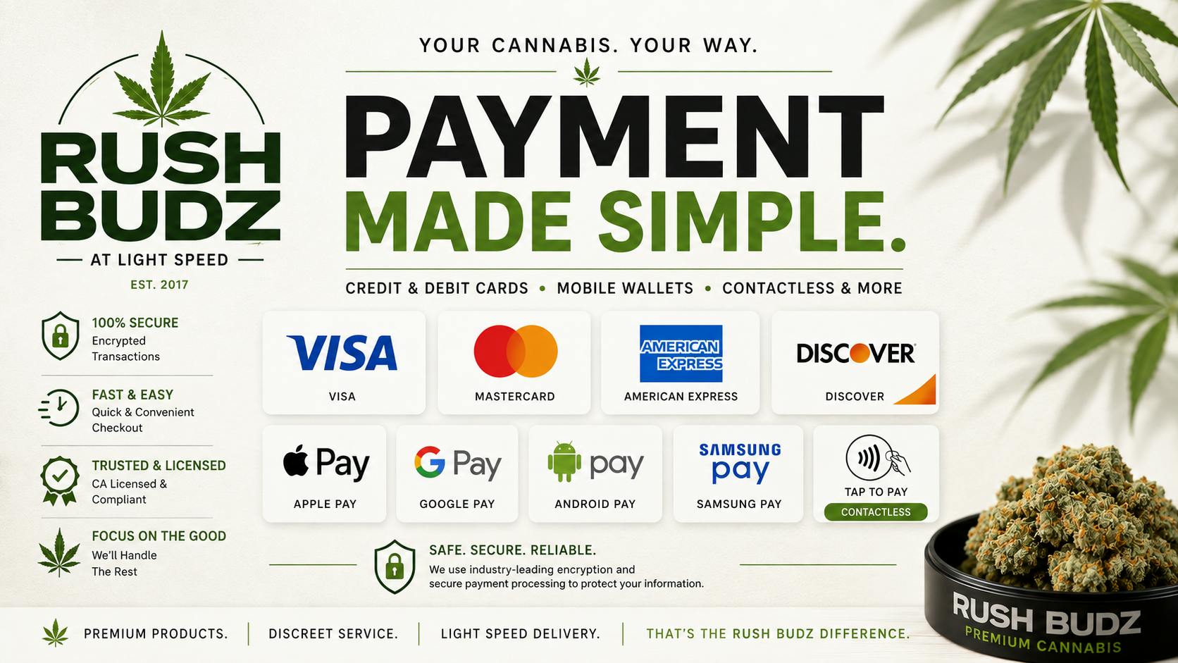 Payment Made Simple