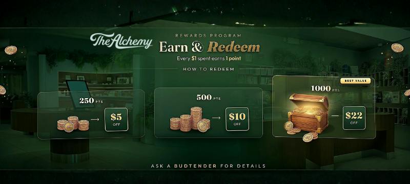 The Alchemy loyalty program