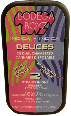 elf bar vape uk Bodega Boyz Bar 8000 Puffs Disposable Vape 17mL – $3.99 – eLiquid.com main image 0