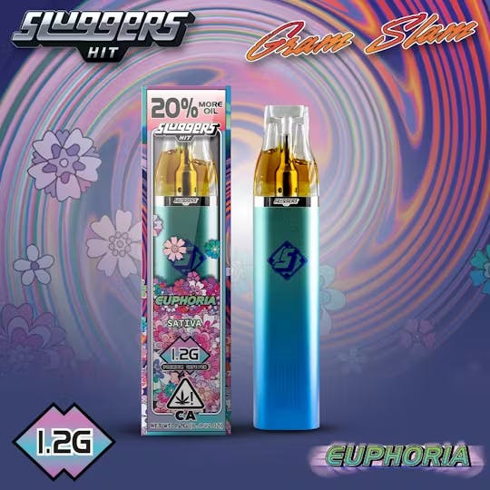 Euphoria AIO | Sativa | Sluggers