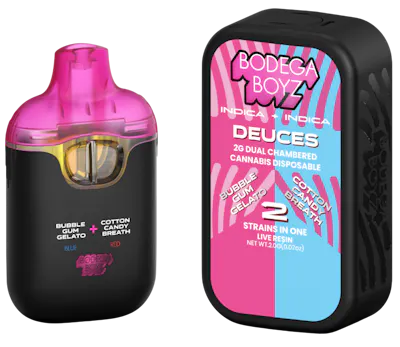 Vaporizers - Planet Nugg