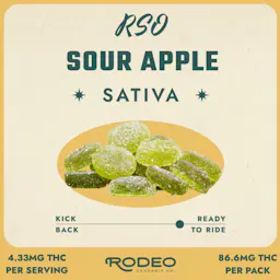 Sour Apple RSO Gummies