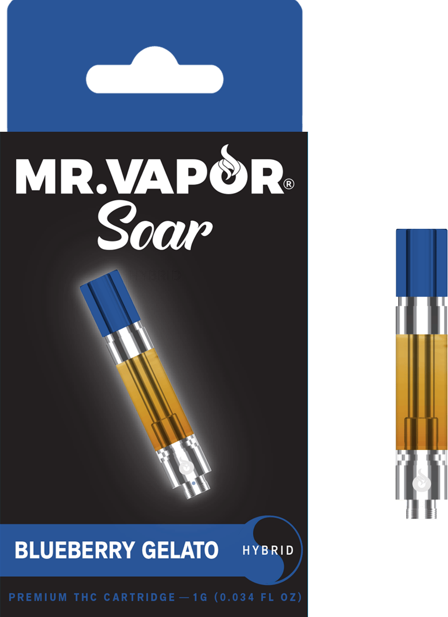 Product Image Alt