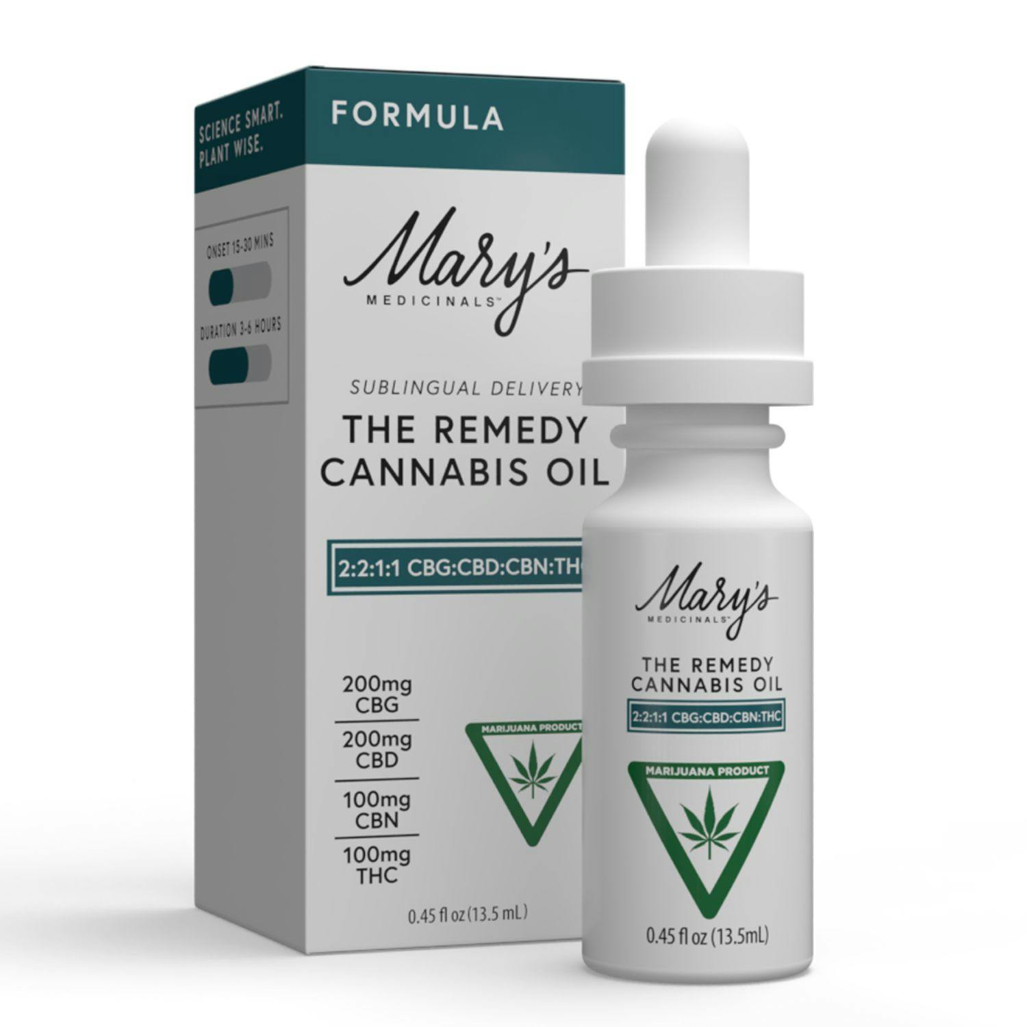 Product Image Alt