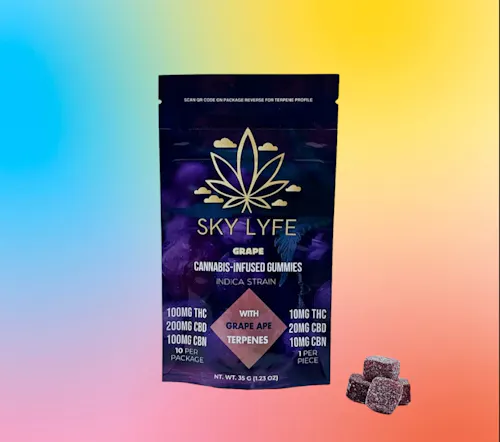 Grape 1:2:1 Gummies | 10pk | 100mg-active