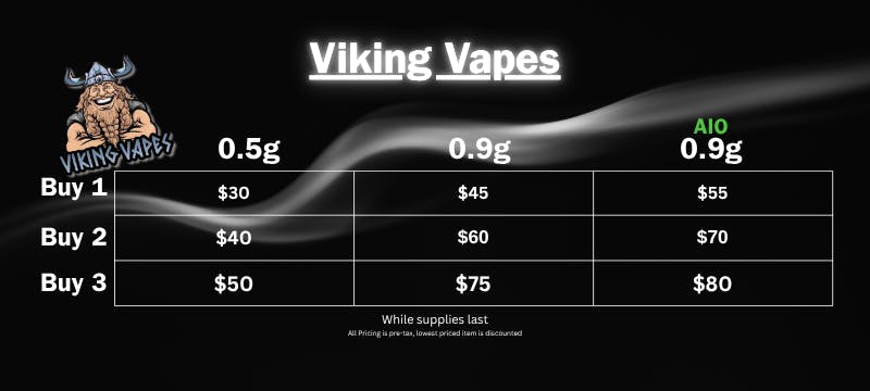 elfbar nachfüll pod läuft aus South Carolina vape store owner's hemp-derived THC products, money seized  after 4 raids in new crackdown : r/trees main image 0